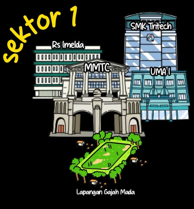 Sektor 1