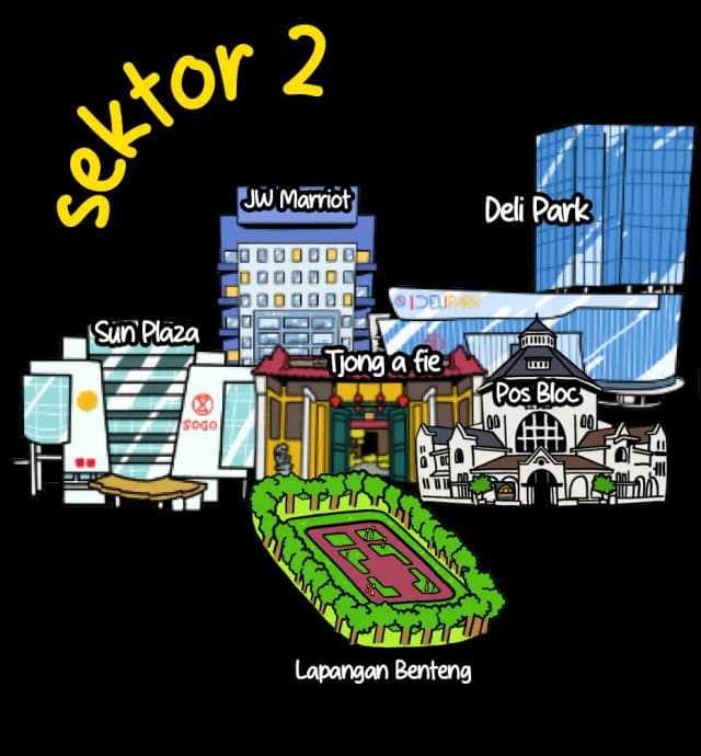 Sektor 2